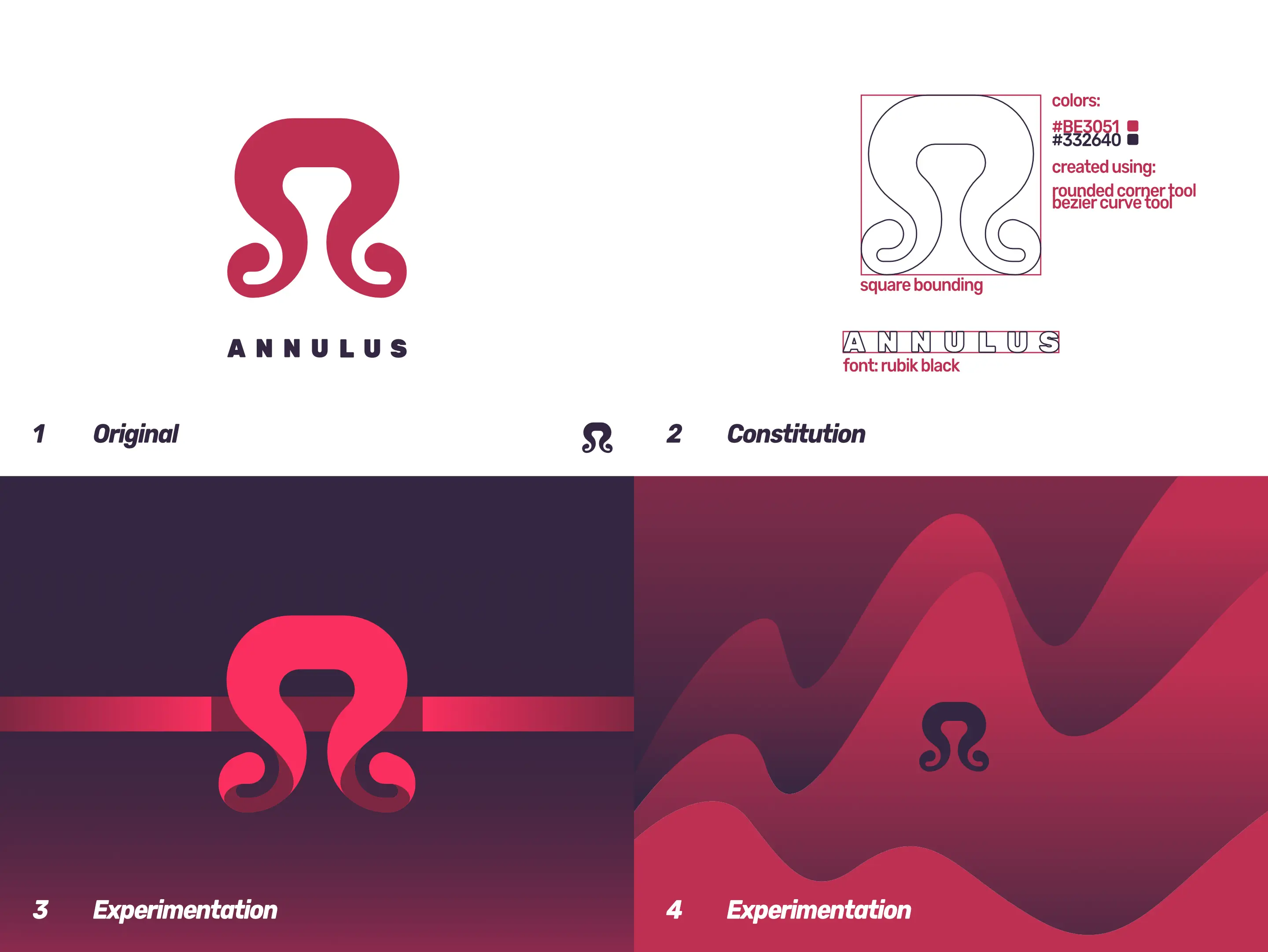 branding_annulus